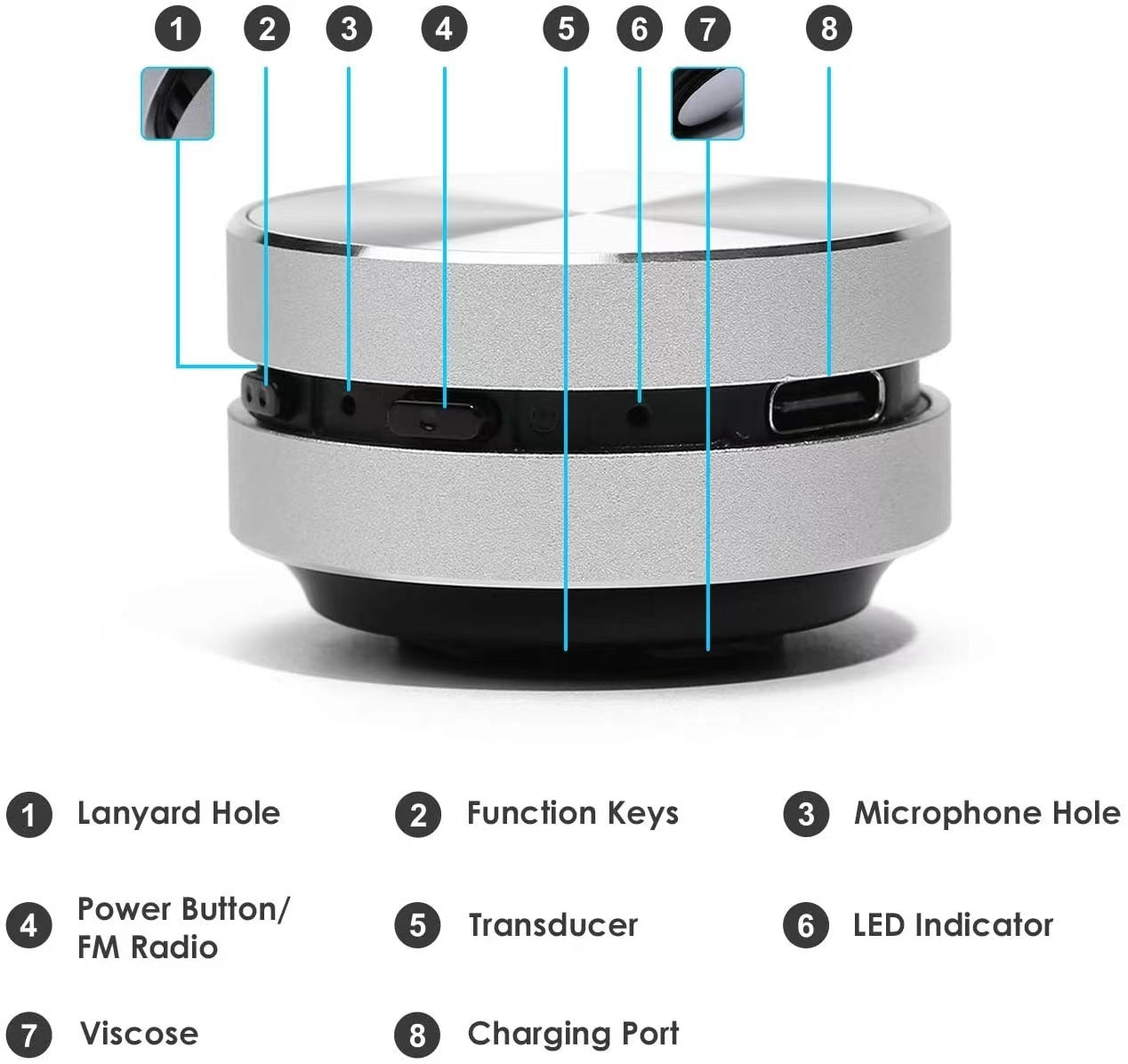 BassGrip™ – Big Sound. Tiny Speaker.